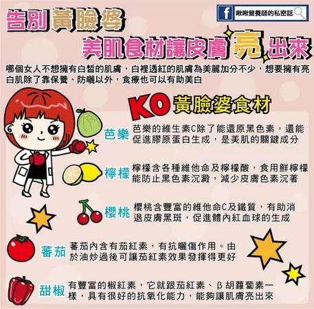 美白用吃的!营养师公开“5大美肌食物”…告别黄脸婆