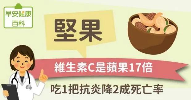 坚果:时代杂志十大健康食物!吃1把抗炎降2成死亡率
