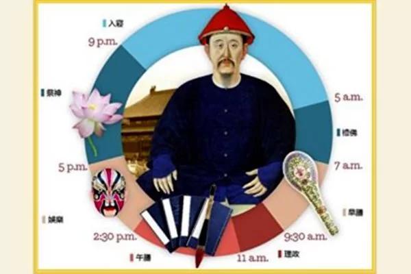 康熙为何令人敬佩?大清皇帝给我们的三点启示!