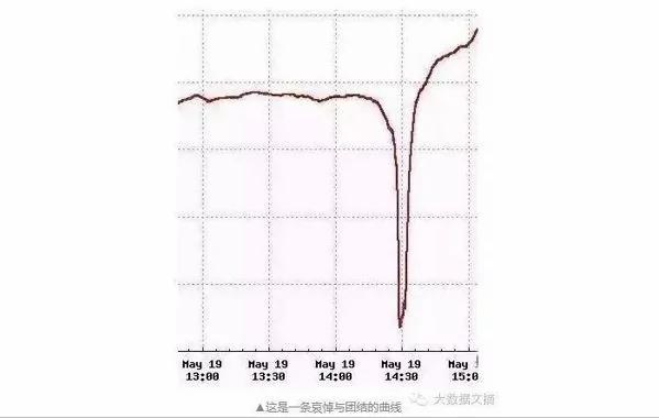 【汶川老照片】信了!这张图才真正诠释了什么叫豆腐渣工程