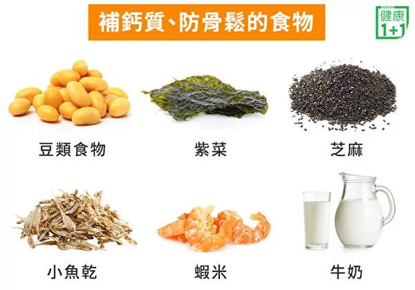 防骨松、骨折医师推荐6种食物存骨本