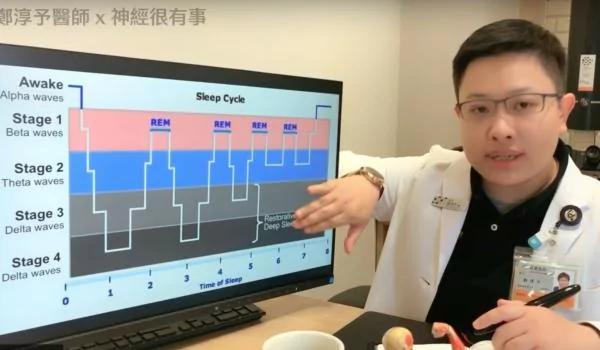 明明有睡却还是好累 午后别做这些事才能甩掉“浅眠”的痛苦