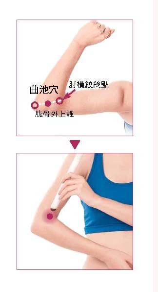 【戳到痛点】图解新手必学 12 大养生穴 在家就能“对症解痛”