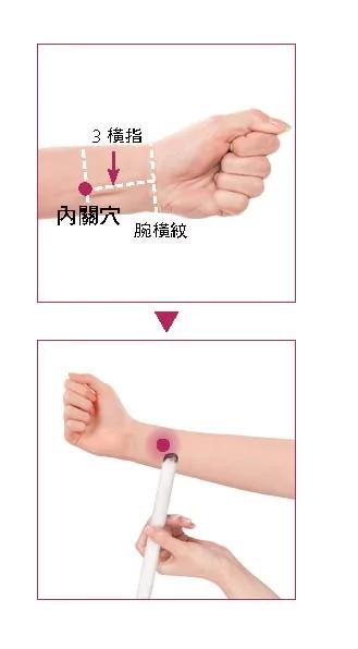 【戳到痛点】图解新手必学 12 大养生穴 在家就能“对症解痛”