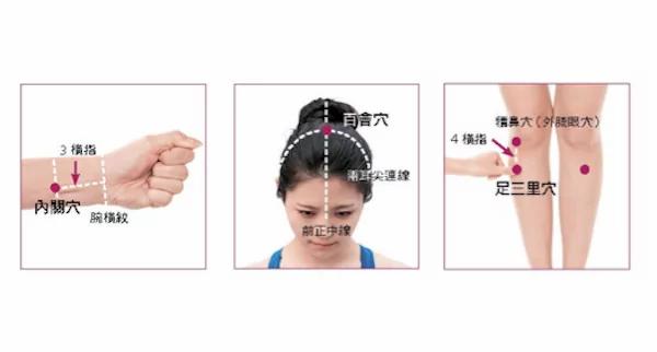 【戳到痛点】图解新手必学 12 大养生穴 在家就能“对症解痛”