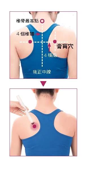 【戳到痛点】图解新手必学 12 大养生穴 在家就能“对症解痛”