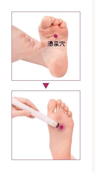 【戳到痛点】图解新手必学 12 大养生穴 在家就能“对症解痛”