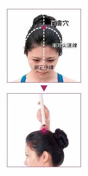 【戳到痛点】图解新手必学 12 大养生穴 在家就能“对症解痛”