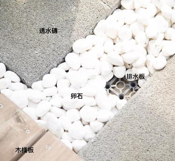简单居家改造 让西晒住宅降温7度、省下75%电费