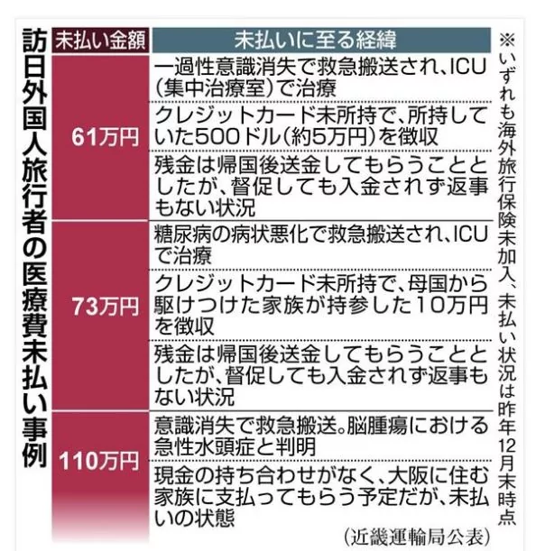 明年起在日本干过这种事的外国游客将被拒入境