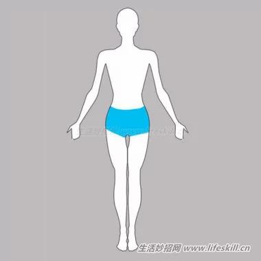 身体出现这14个状况 有可能是癌症的前兆!
