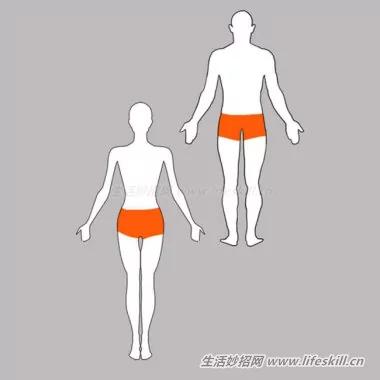 身体出现这14个状况 有可能是癌症的前兆!