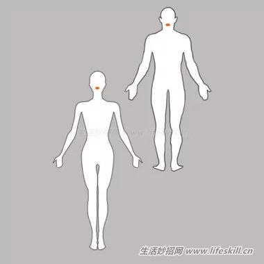 身体出现这14个状况 有可能是癌症的前兆!