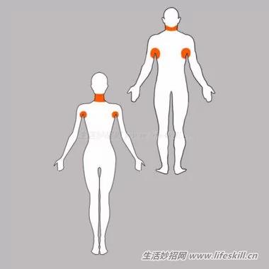 身体出现这14个状况 有可能是癌症的前兆!