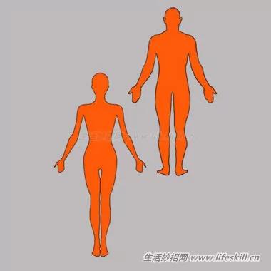 身体出现这14个状况 有可能是癌症的前兆!