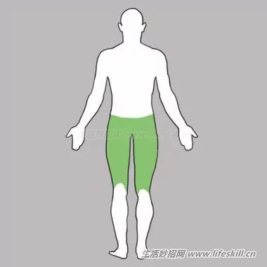 身体出现这14个状况 有可能是癌症的前兆!