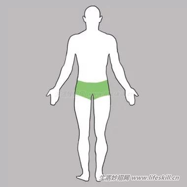 身体出现这14个状况 有可能是癌症的前兆!