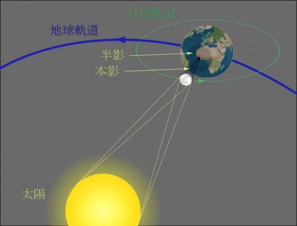 列举中国古代的全球之最 看老祖宗留下的智慧