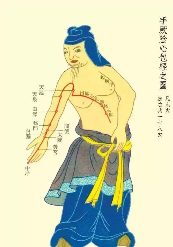 三大黄金养生时间段:早养胃 午养心 晚养百脉!