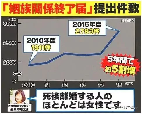 遇到这样的丈夫 哪怕他已经死了也还是想跟他离婚!