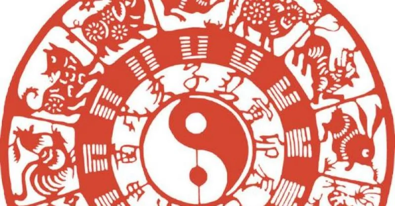 十二生肖的涵义--两两相对 六道轮回!