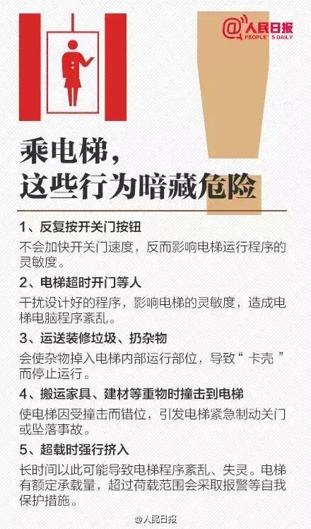 你绝对猜不到:电梯的这个位置最危险