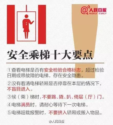 你绝对猜不到:电梯的这个位置最危险