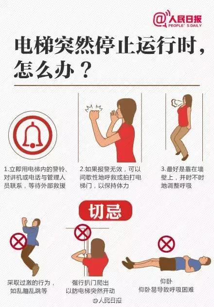 你绝对猜不到:电梯的这个位置最危险