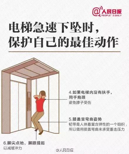 你绝对猜不到:电梯的这个位置最危险