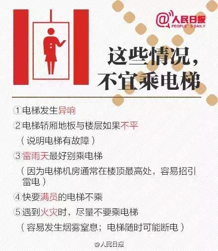 你绝对猜不到:电梯的这个位置最危险