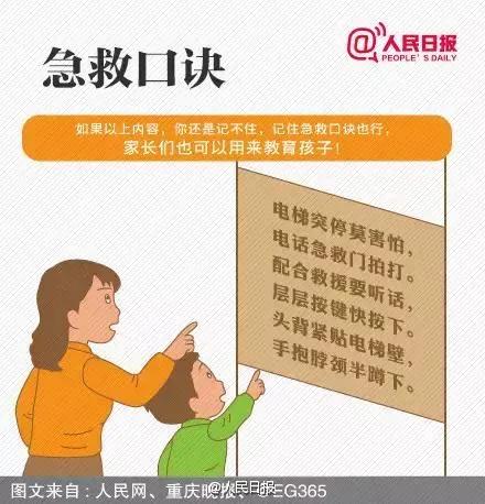 你绝对猜不到:电梯的这个位置最危险