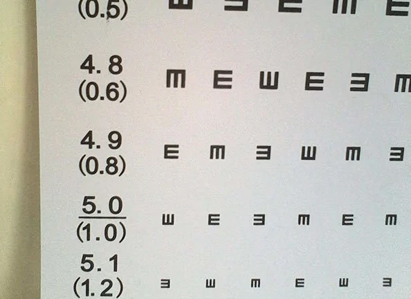 视力测试表为什么要用“E”?