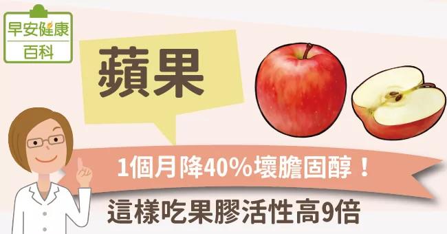苹果:1个月降40%坏胆固醇!这样吃果胶活性高9倍