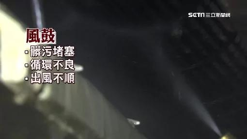 只洗滤网省电有限 冷气机“拆洗”省一成电费