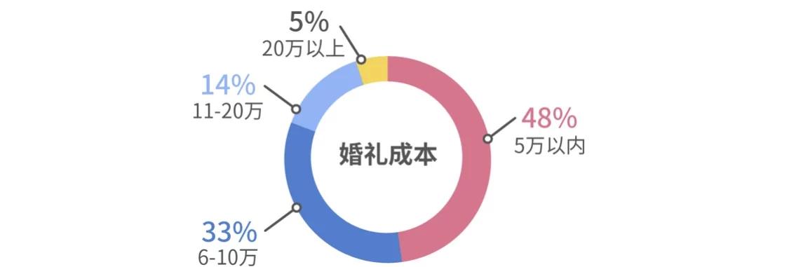 20180818063921285