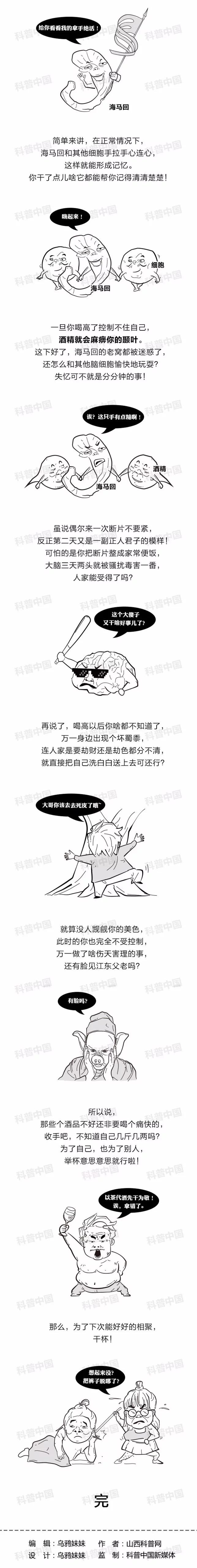 为什么酒喝多了会“断片儿”?到底是谁偷走了你的记忆?