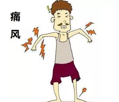 尿酸高 别大意 它对身体的危害你知道多少?