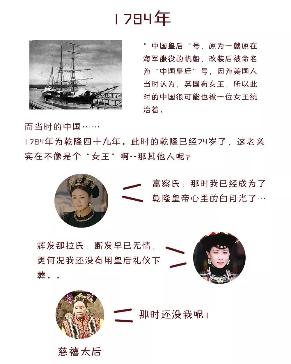 234年前的今天 她让美国认识了中国