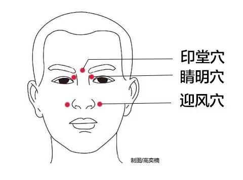 抓住黄金十分钟!每天一次床上运动 让你多活十年