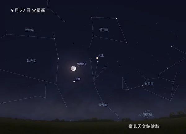 【节气典故】七月流火 处暑出伏 养生添福