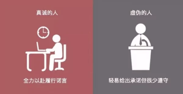 怎样判断一个人是真心诚意 还是虚情假意?