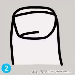 指甲居然能透露出人的内在性格!看看你是是哪一种?