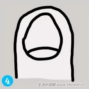 指甲居然能透露出人的内在性格!看看你是是哪一种?