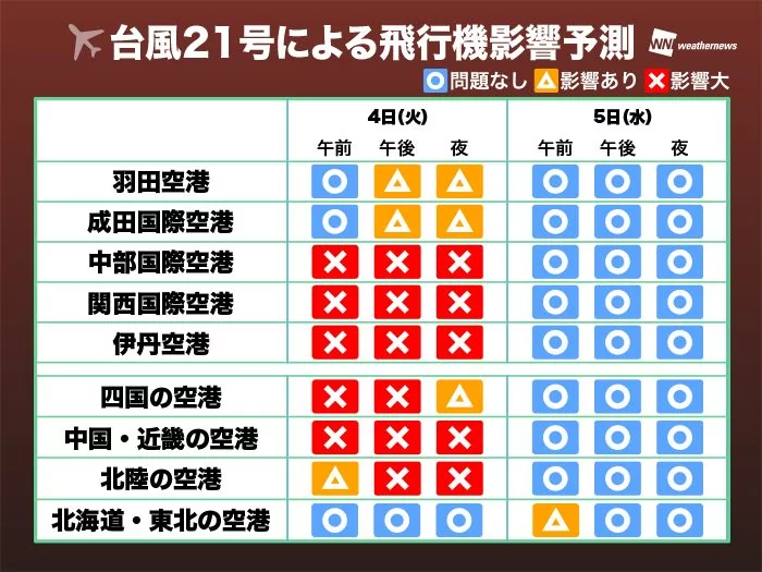 25年来 最强 台风袭击日本超市空了 阿波罗新闻网