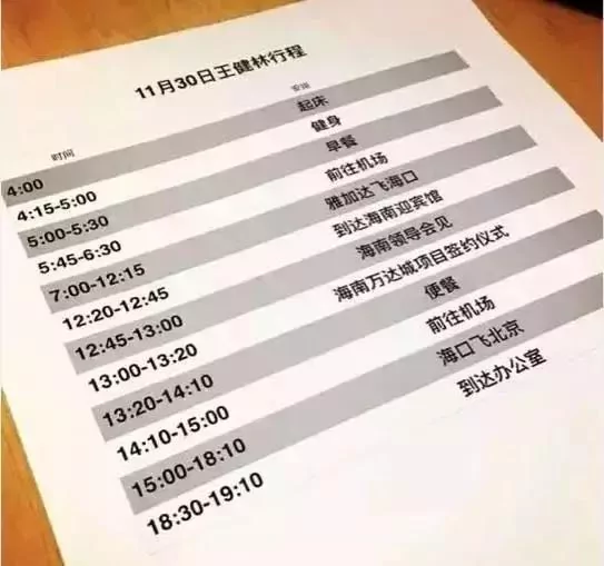 你”做事的深度“ 决定了你努力的价值!