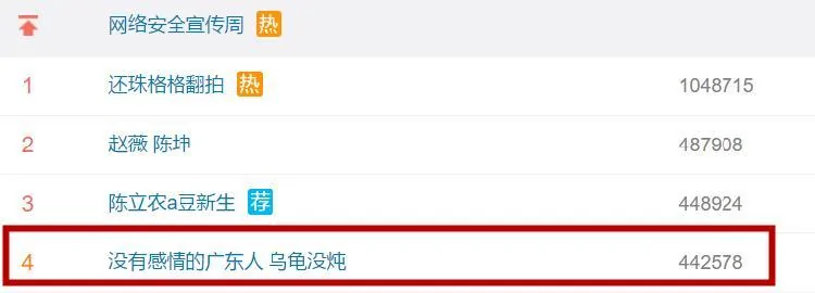 网友捡乌龟后发炖龟图 自称"没有感情的广东人"
