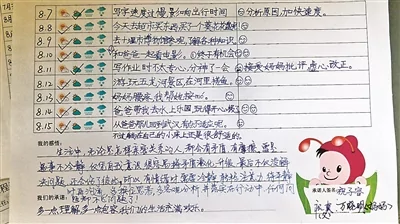武汉小学生挑战“21天不生气” 全班仅一家庭成功