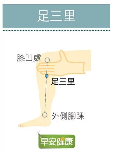 代谢停滞 难怪湿气排不出!中医推荐3穴位养脾化湿