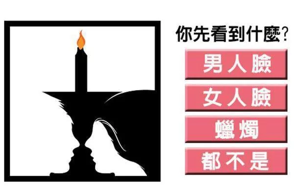 第一眼你先看到什么?一定是第一眼 德国图像测试 第一眼看到什么 测试你的性格