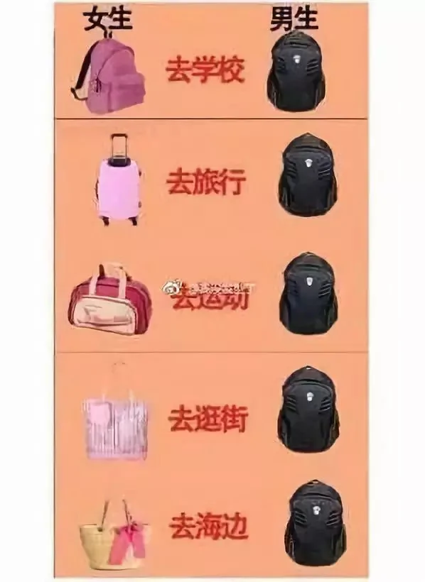 男女思维差异太大 不到1分钟要原谅男友800遍!